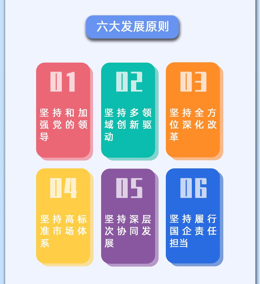 中邮保险管理层详解2024年利润来源 坚定发展长期分红险