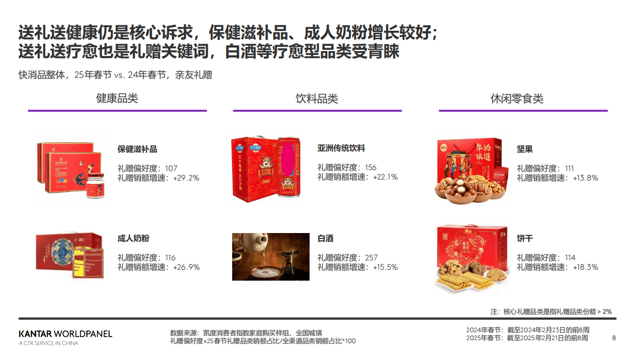 抢抓春节消费旺季 上市公司争相布局年货市场