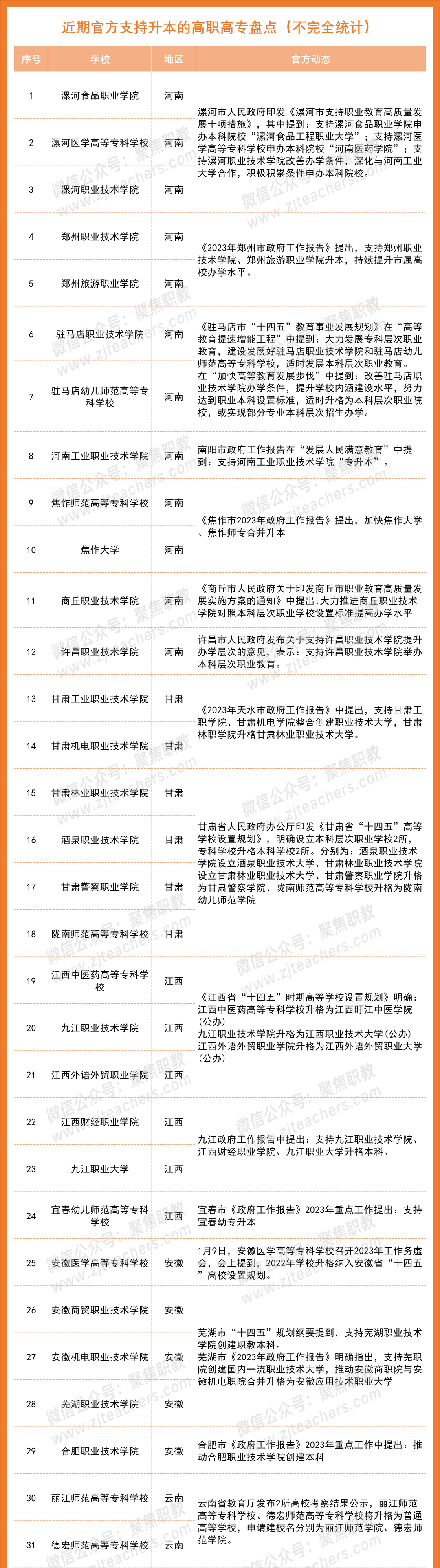 上市公司投资计划密集官宣 银行理财如何抢筹