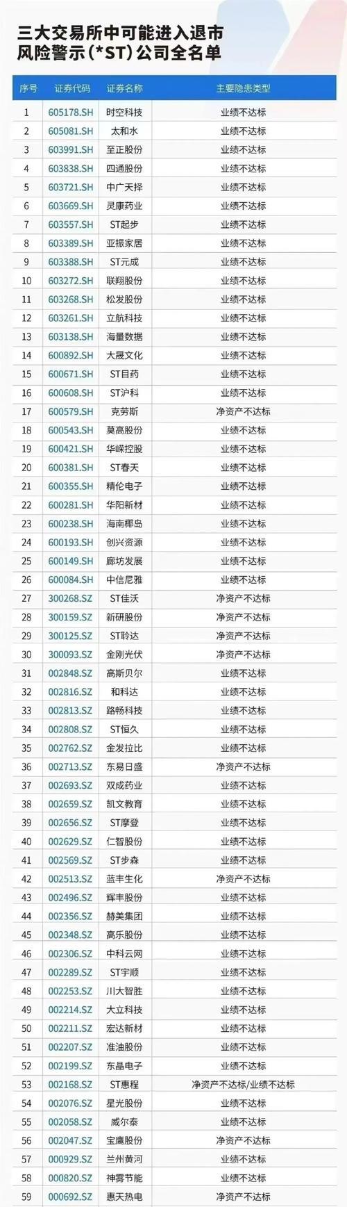 大单频现 A股公司密集发布中标公告