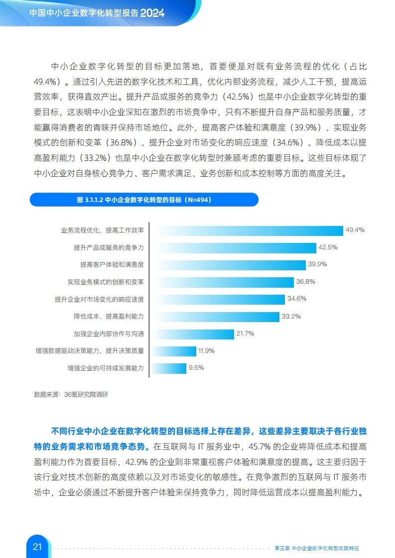 多家公司晒出去年销售数据 高质量发展彰显活力