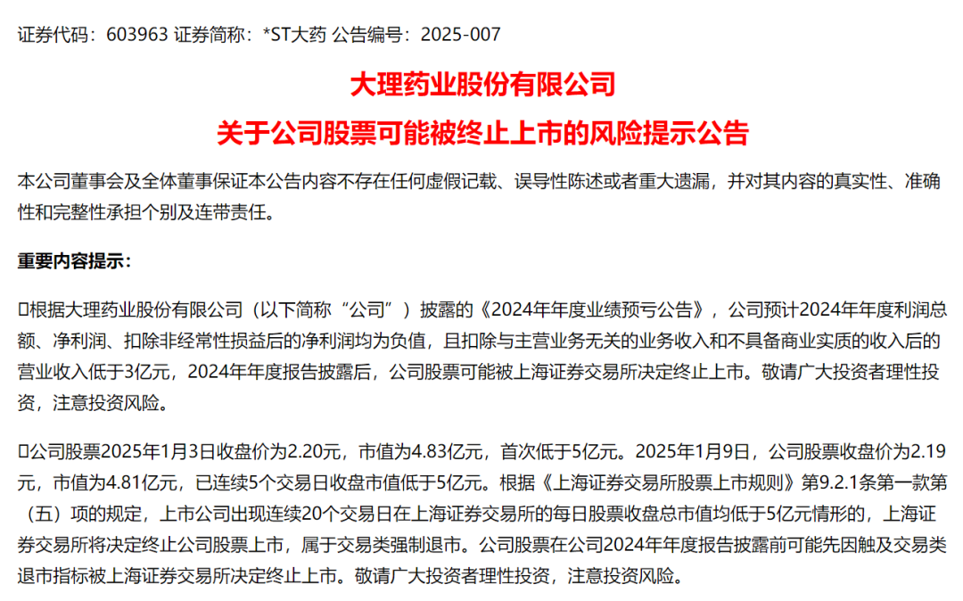 114家上市公司发布2024年业绩预告 近七成预喜