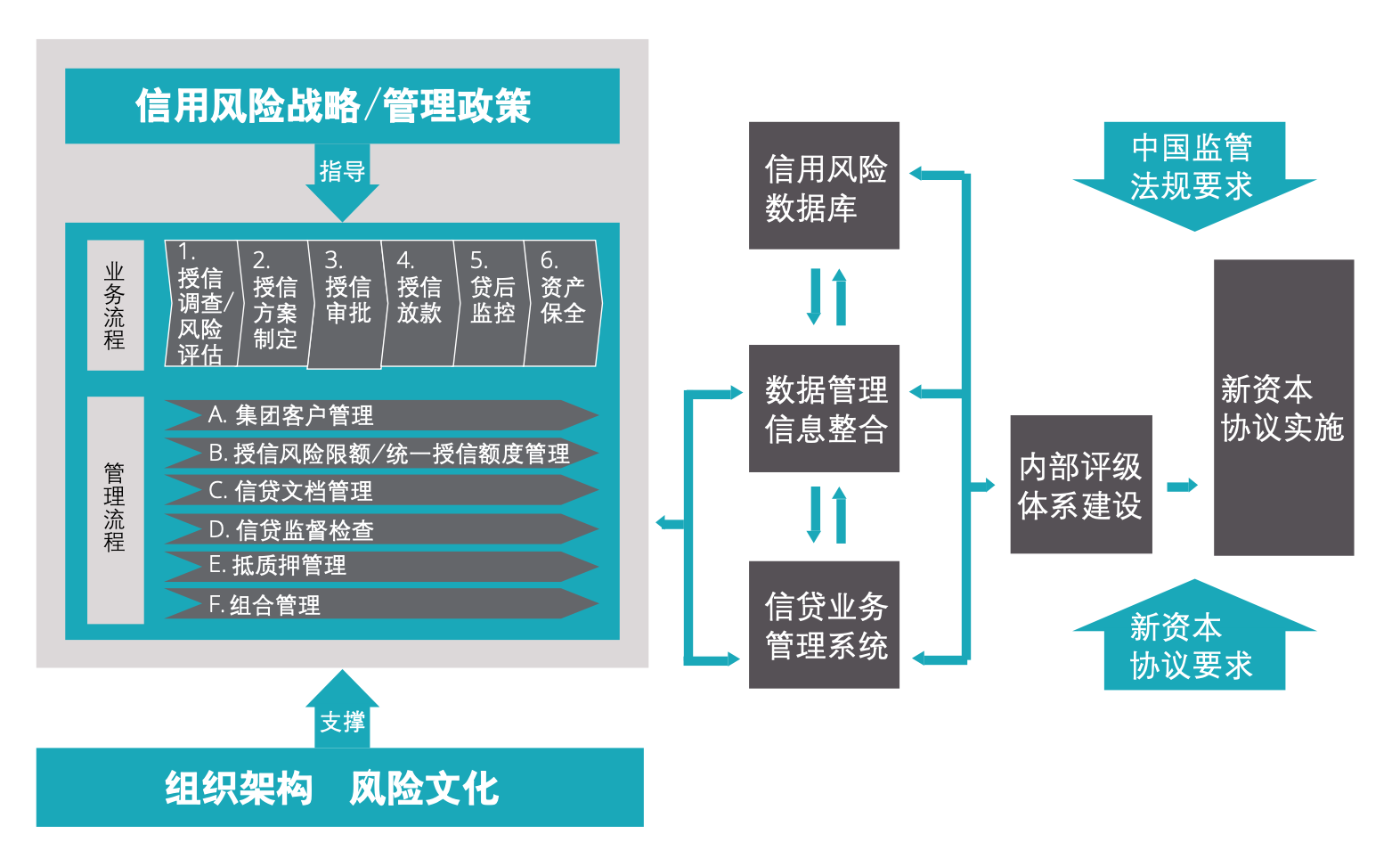 瑞福德汽金因信贷管理不到位等违规被罚70万元 两名相关责任人被警告