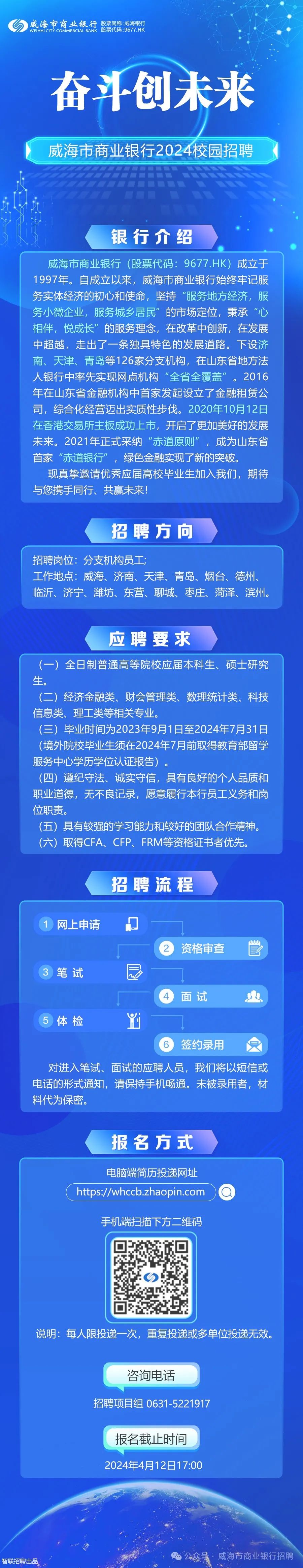 威海市商业银行更名为威海银行