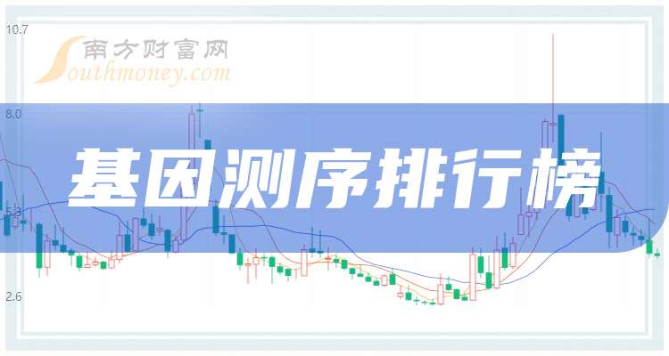 丽珠集团终止PD-1项目 计提资产减值准备1.75亿元