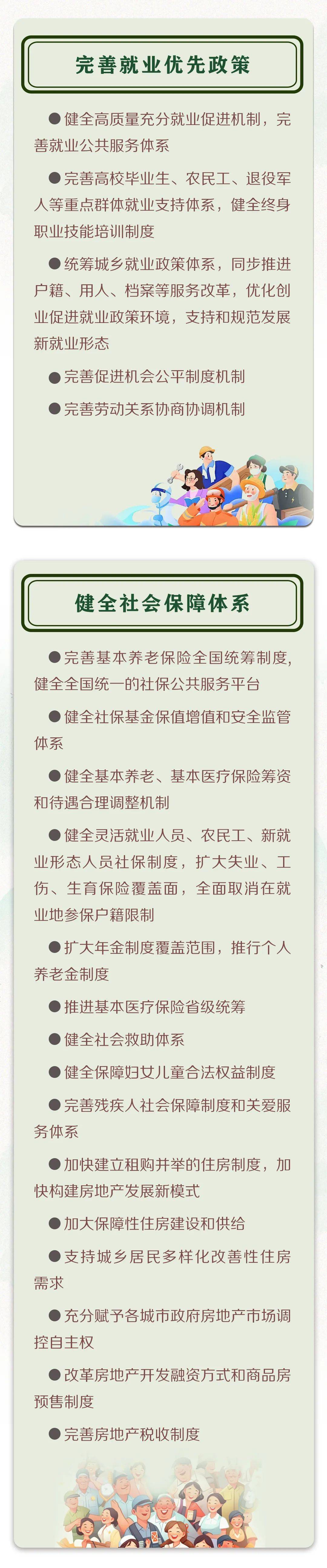 健全多层次资本市场服务体系