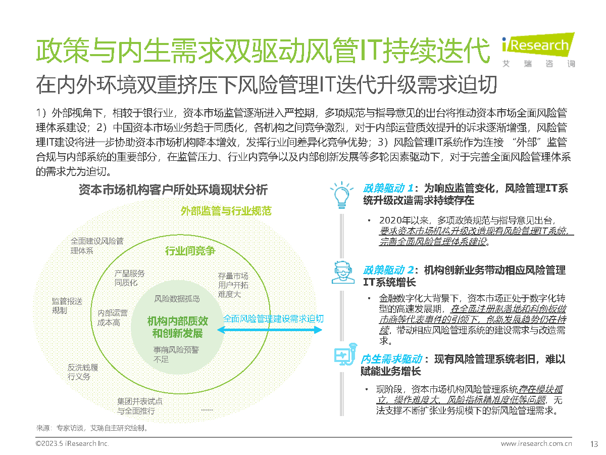 健全多层次资本市场服务体系