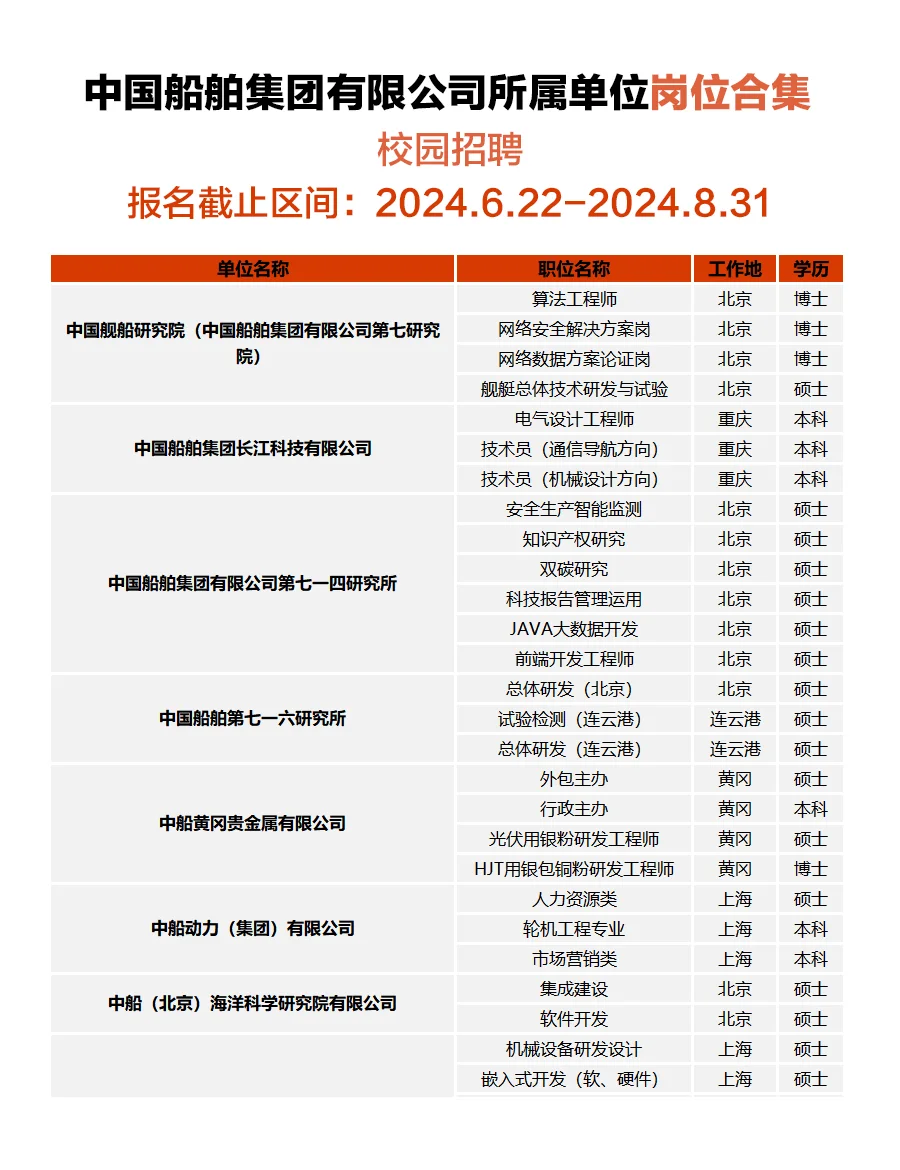 中国船舶重大资产重组获批 两大船舶巨头合并再进一步