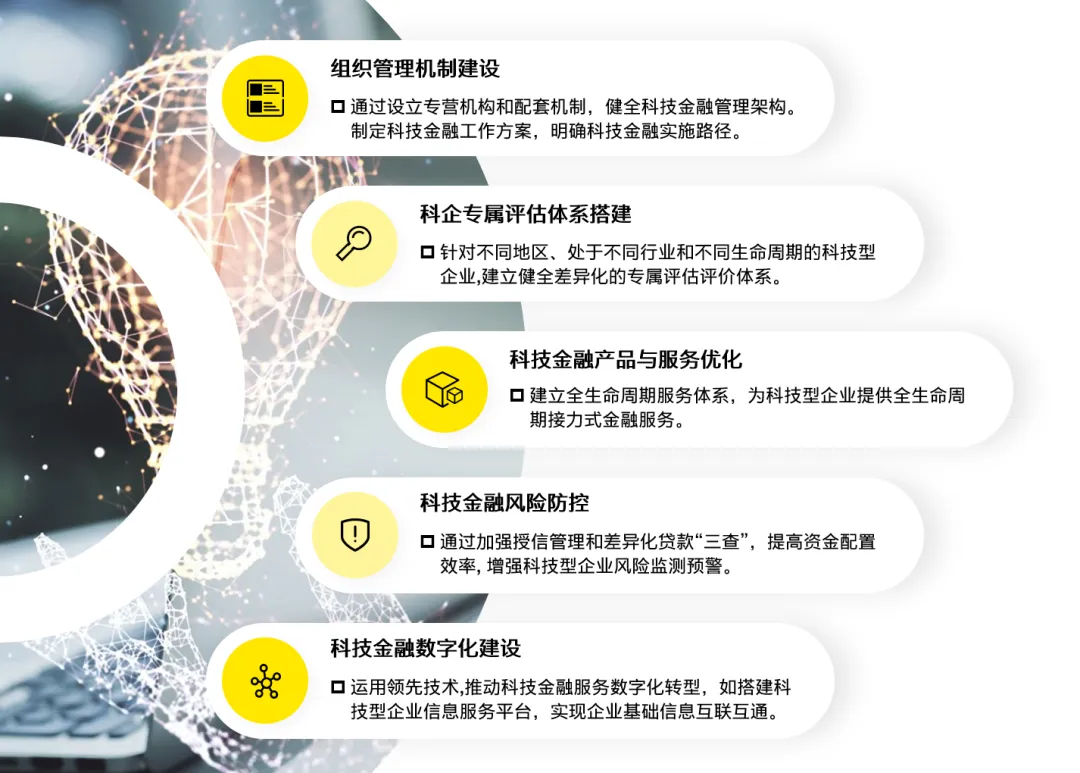 国务院办公厅印发《关于做好金融“五篇大文章”的指导意见》
