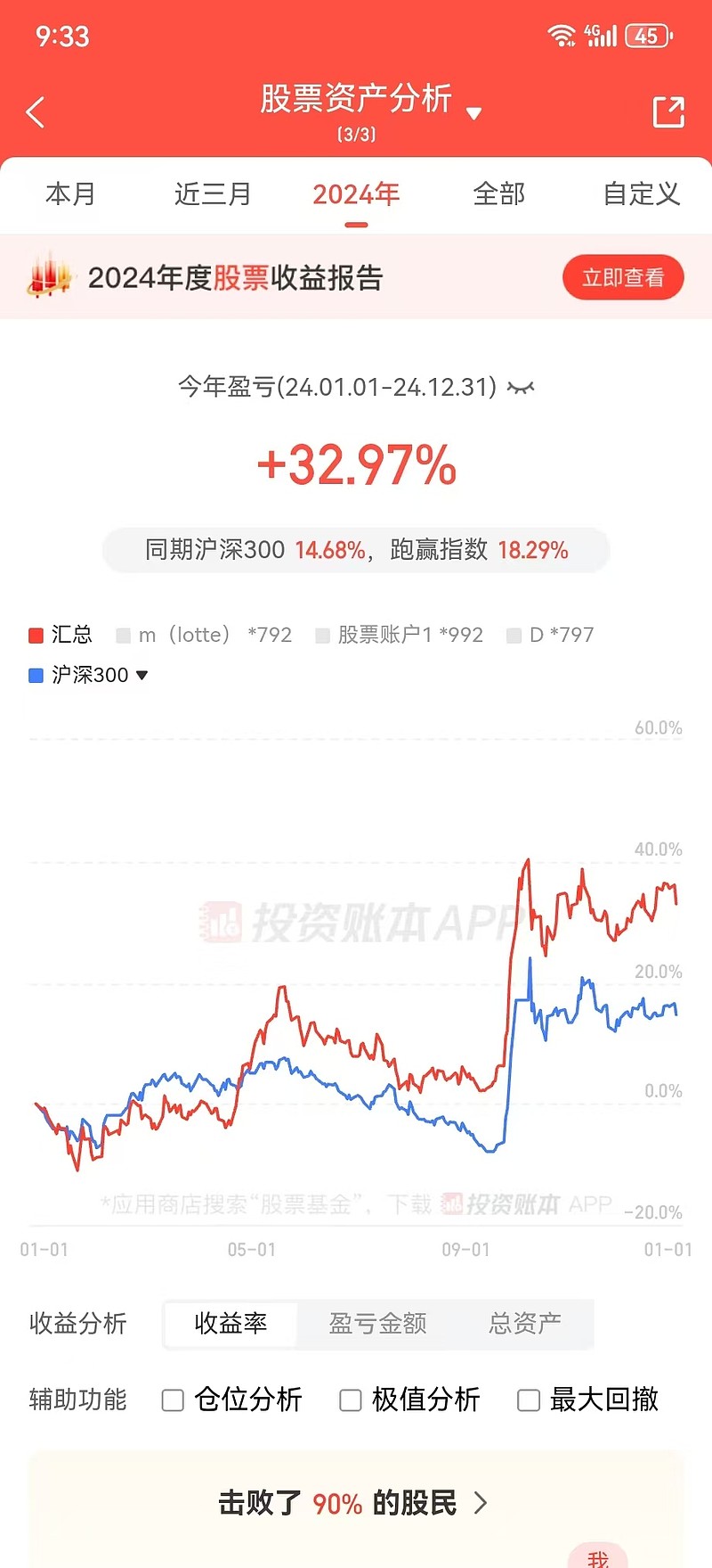 多氟多拟收购实控人关联资产，标的公司2024年前10月亏损