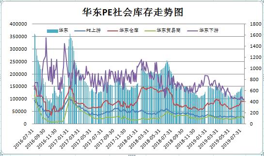 瑞达期货：公司全资子公司瑞达新控向银行申请8000万元授信额度，公司全资子公司瑞达置业为其提供担保