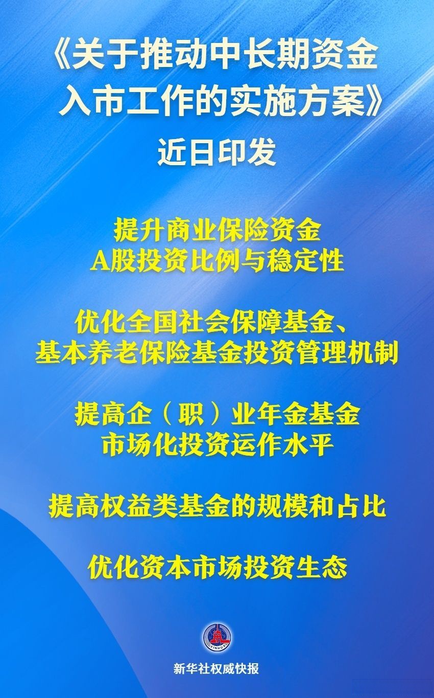 证监会印发指数化投资高质量发展行动方案