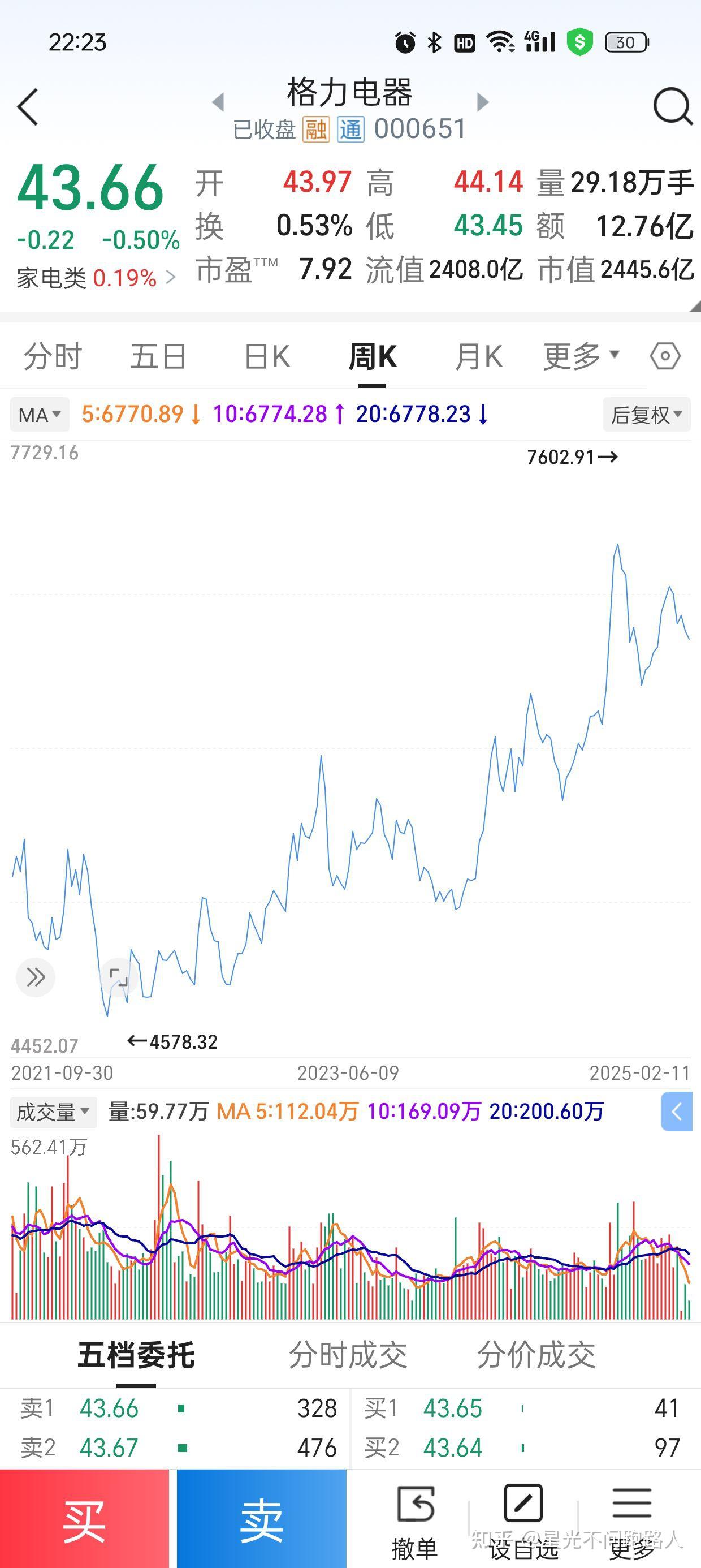 上市公司扎堆派发分红“大礼包”