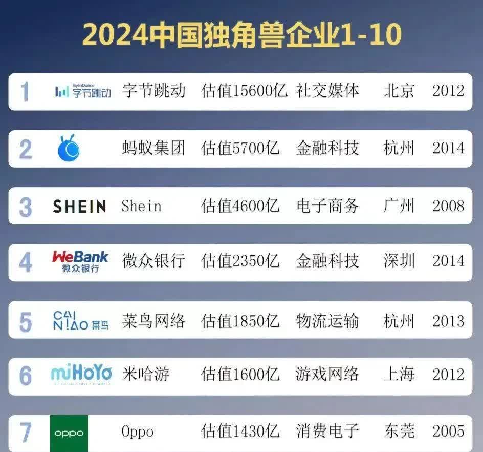 又两家国产GPU独角兽完成上市辅导备案
