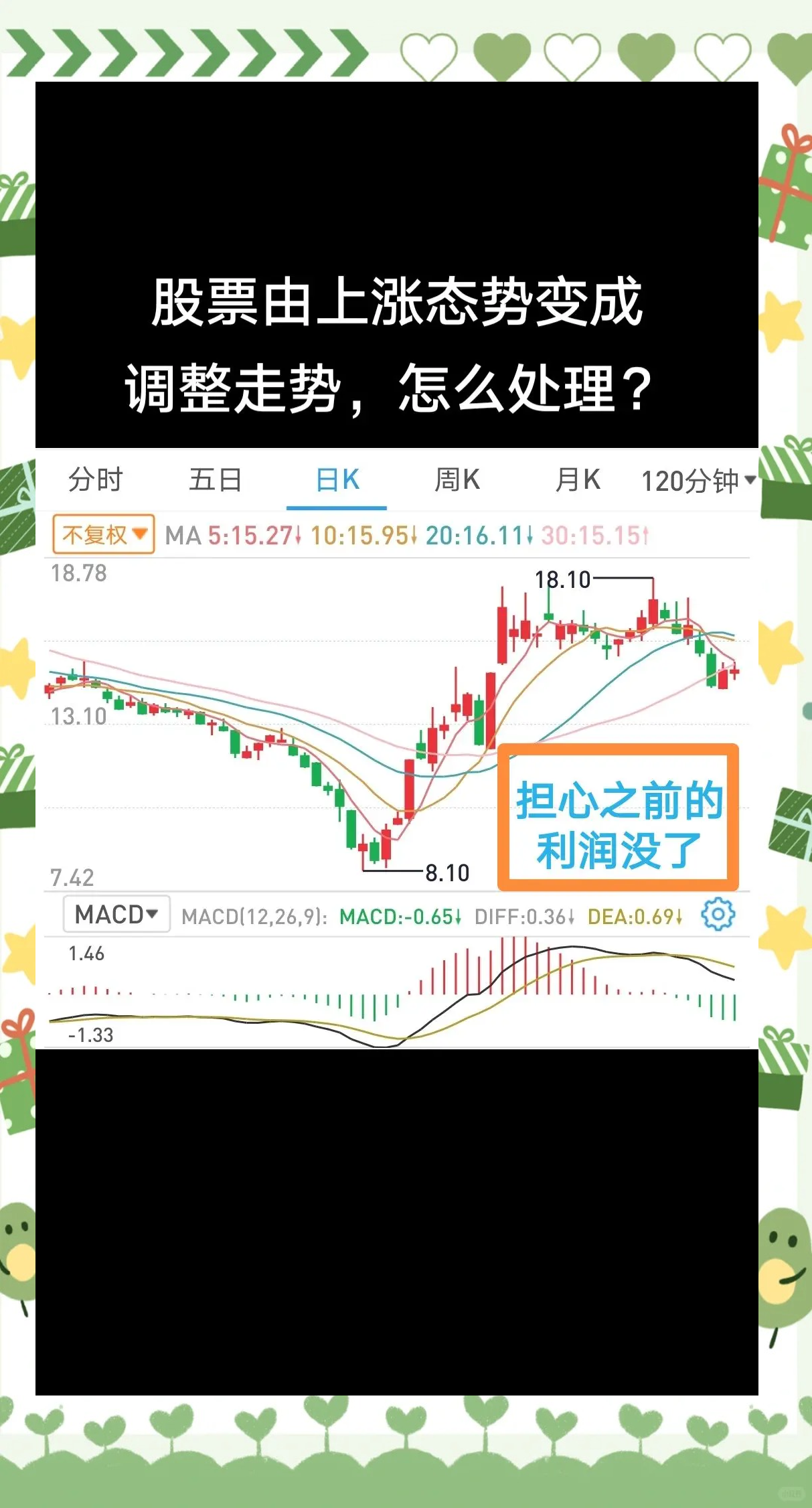 25股拉响被“*ST”警报 多股曾“披星”