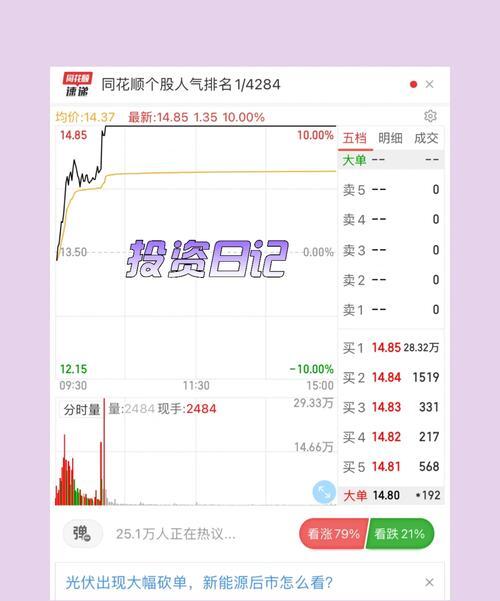 东吴证券及四保代拟被罚没超1500万 因国美通讯、紫鑫药业定增保荐未勤勉尽责