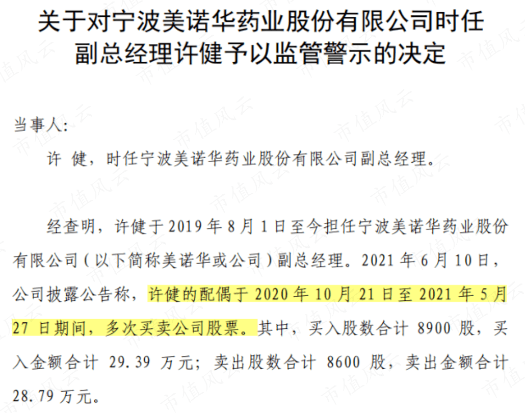 因可转债披露违规,美诺华及相关责任人被监管警示
