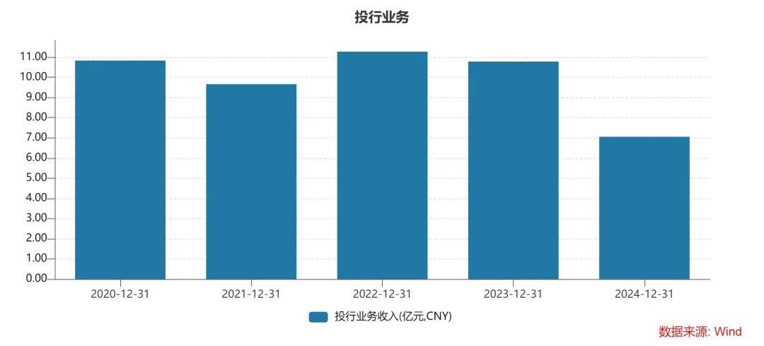 东吴证券及四保代拟被罚没超1500万 因国美通讯、紫鑫药业定增保荐未勤勉尽责