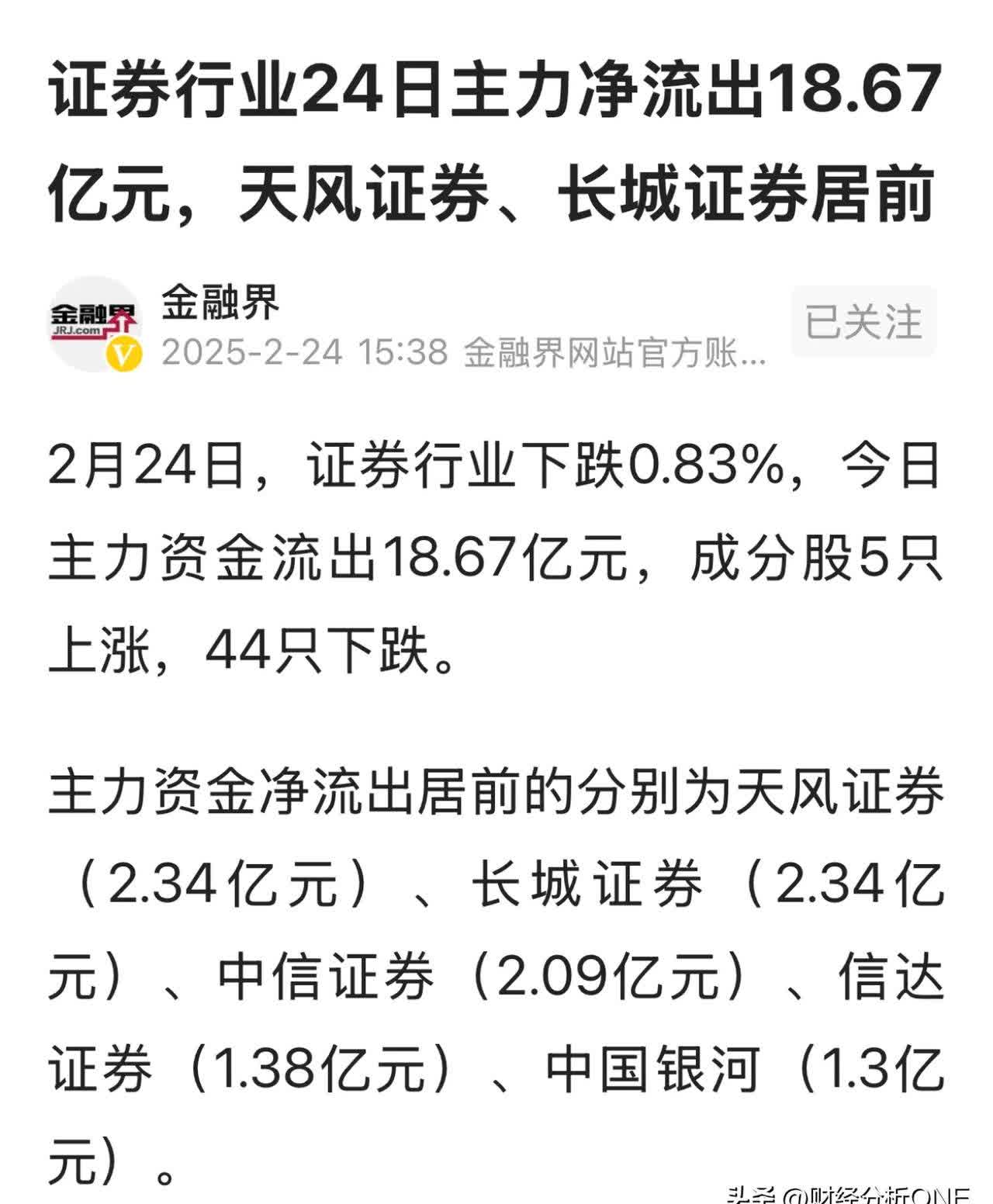 交易热情不减 多家券商披露股份回购最新进展