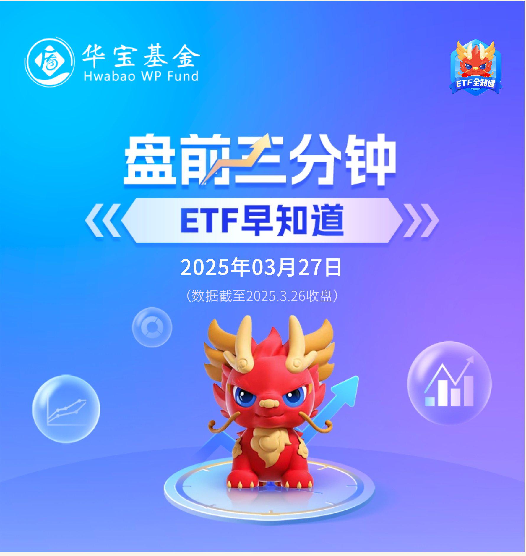 行业ETF风向标丨全球竞争力凸显，恒生创新药ETF（159316）半日涨幅超5%