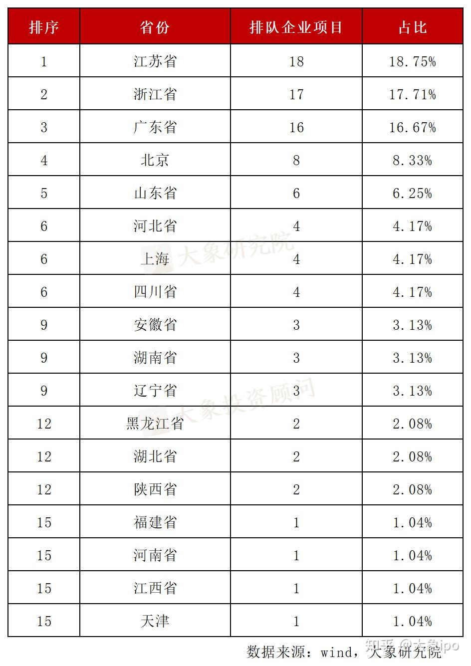 超100家北交所公司晒出2024年成绩单 10余家公司预计净利润翻倍