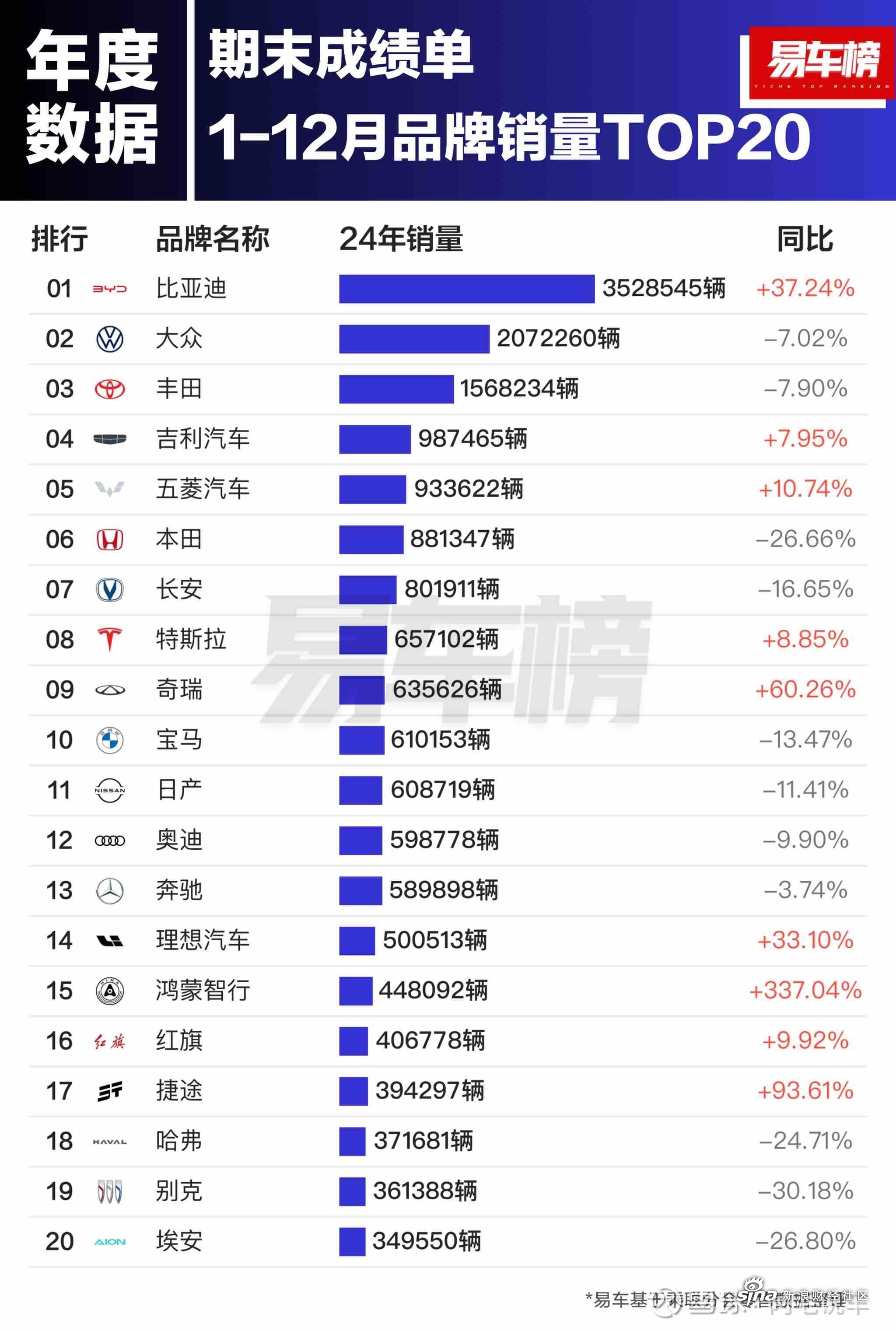 超100家北交所公司晒出2024年成绩单 10余家公司预计净利润翻倍