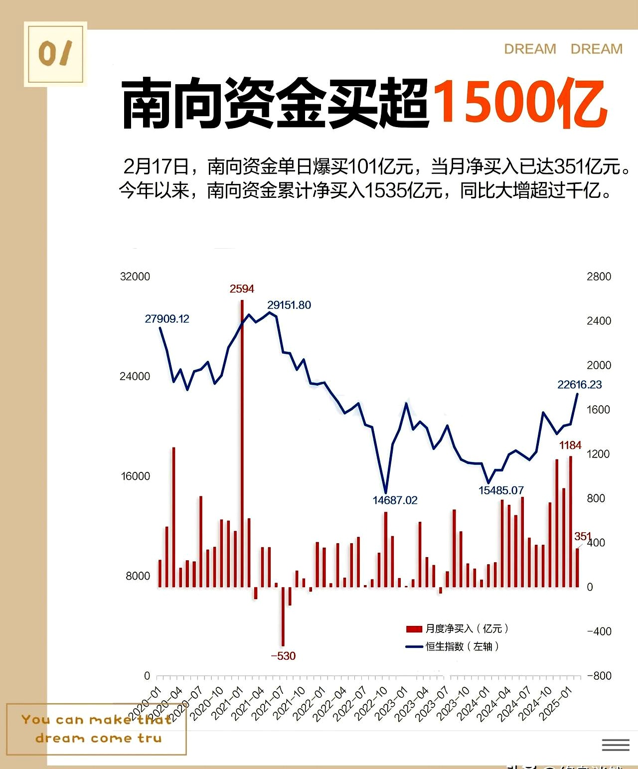 三大航去年大幅减亏：合计亏损超47亿元，同比收窄至少五成
