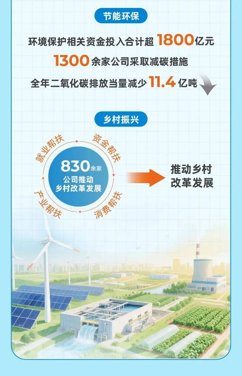 合计最多盈利约770亿元 沪市有色金属公司2024年业绩劲增