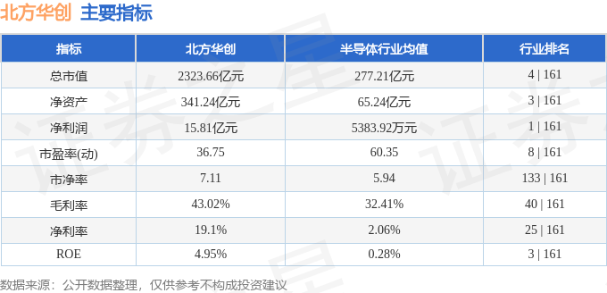 康芝药业2024年预计亏损1.54亿元至2.26亿元