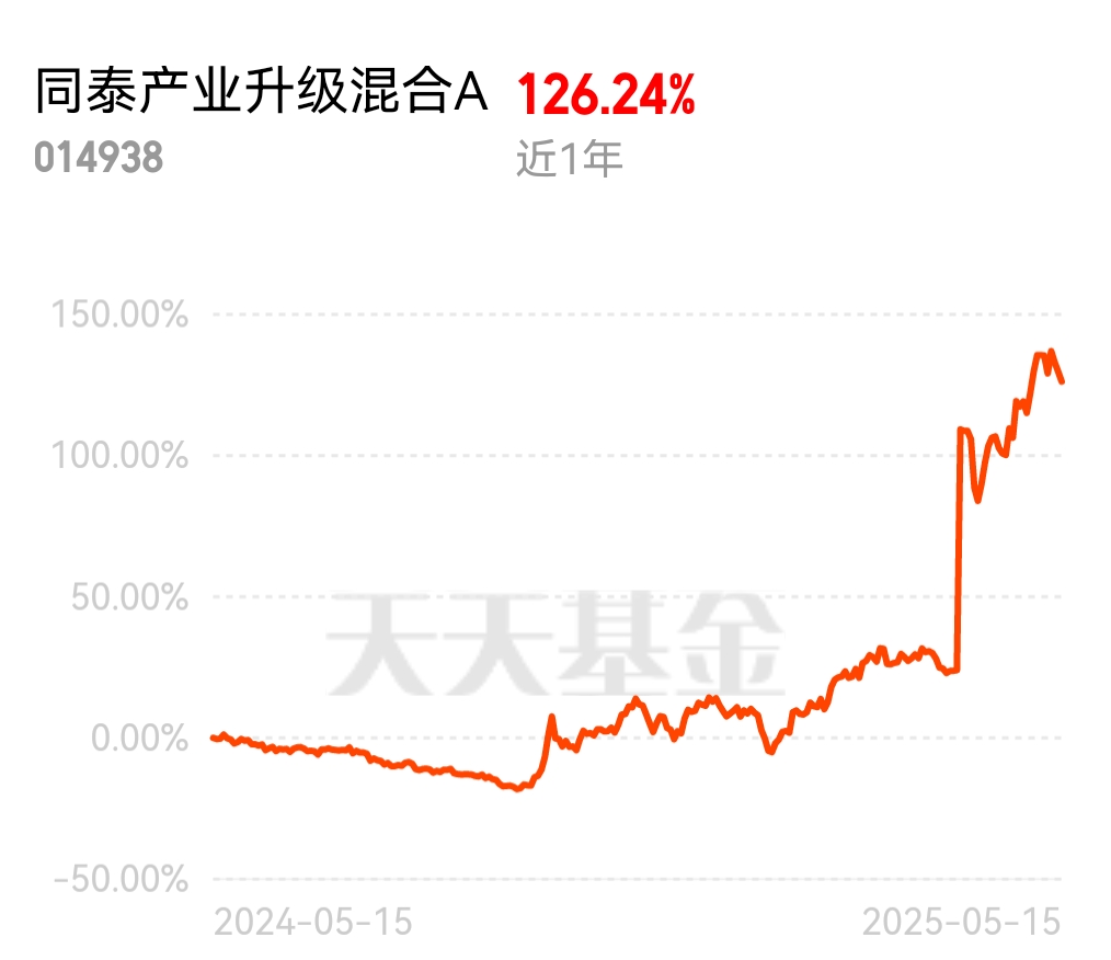 行业ETF风向标丨全市场人形机器人含量最高！国证机器人指数53%权重锁定核心赛道