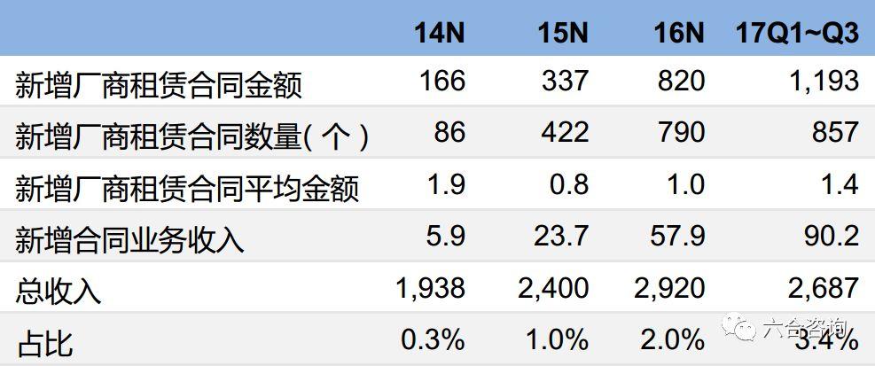 江苏金租为两家全资项目公司提供担保