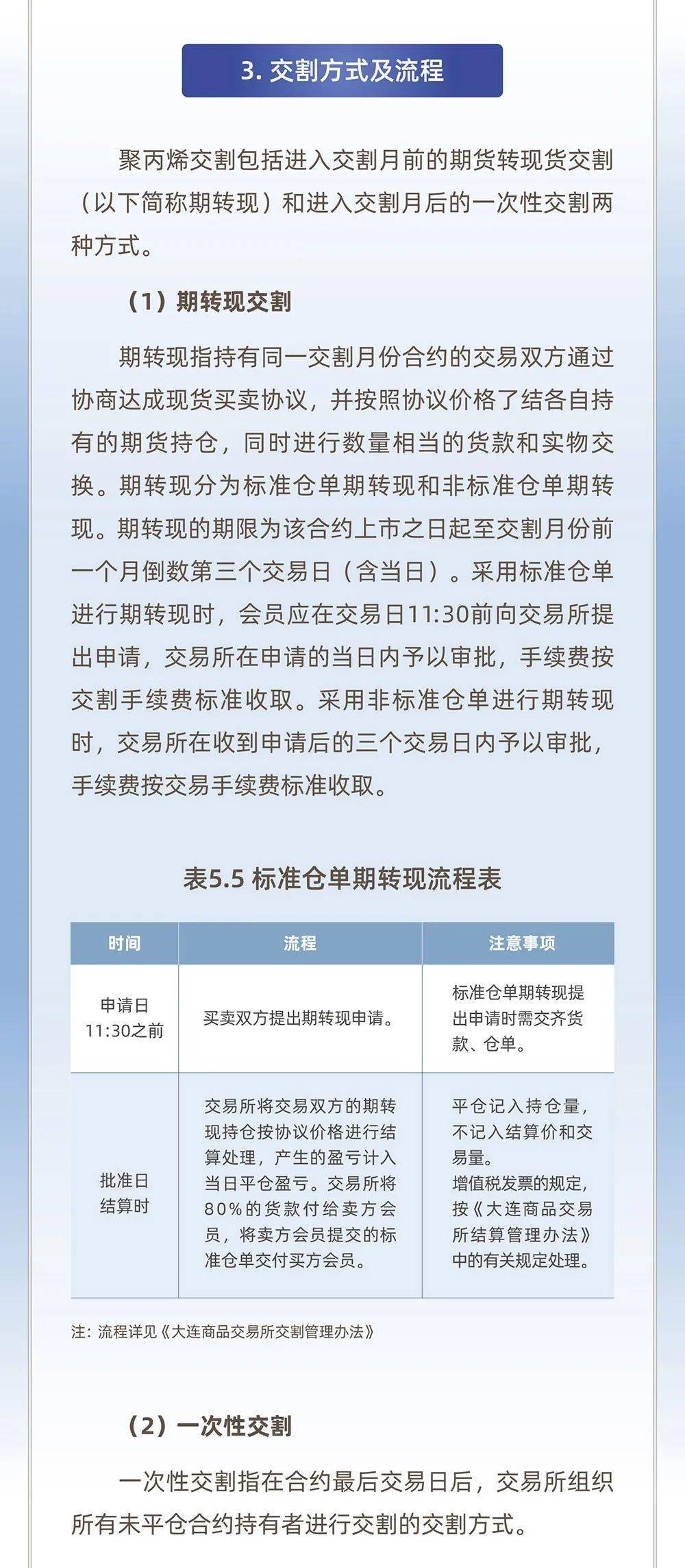大商所将自4月1日起按新的交割质量标准 办理玉米标准仓单注册