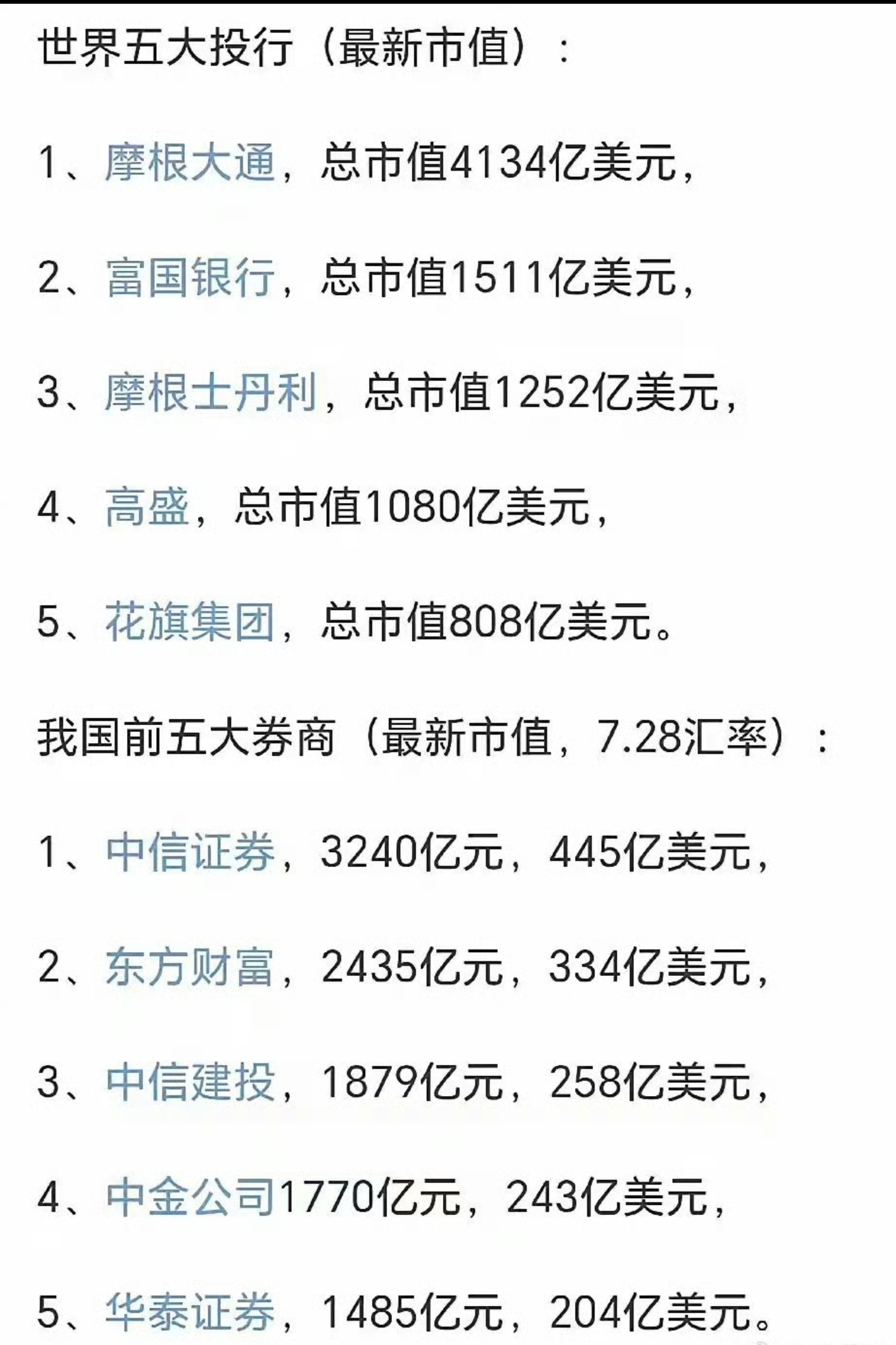 中小券商引国资背景股东 探索差异化发展之路