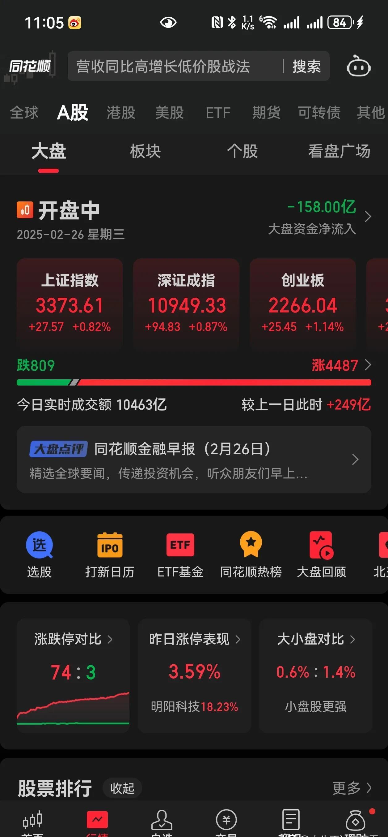 前冠军基金一季度调仓大曝光！有人积极调仓，有人已遭遇业绩“滑铁卢”