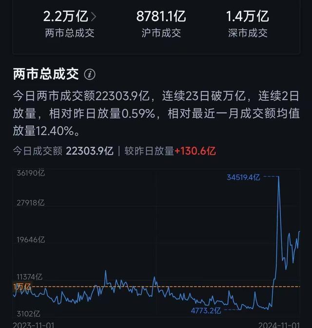 上市公司业绩预告密集发布 消费电子等多领域呈现亮点