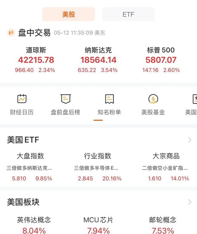证监会：上市公司财务造假系统性、隐蔽性、复杂性特征越发突出
