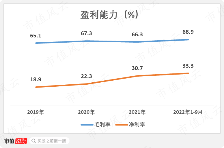 京能集团财务公司获股东增资 注册资本将升至100亿元