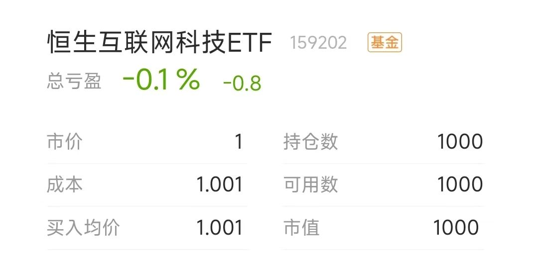 港股高开 跨境ETF全线大涨