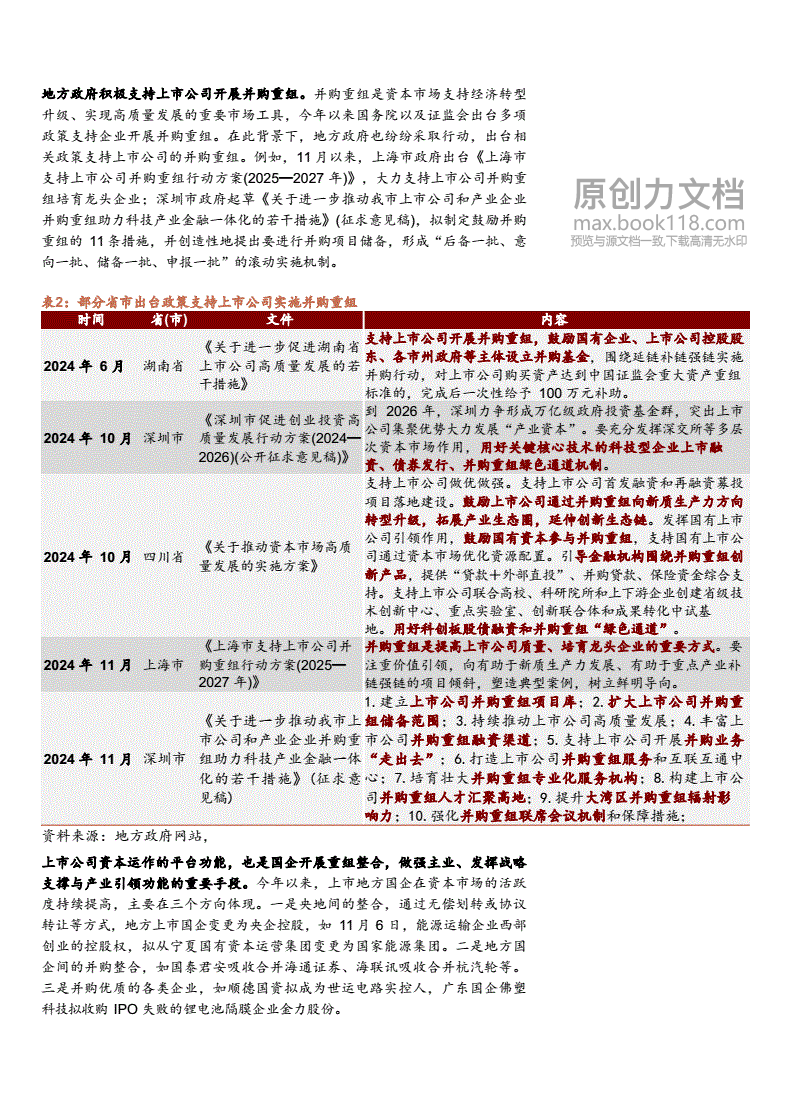 多地出台政策引导资本集聚 提升资本市场服务区域经济能力