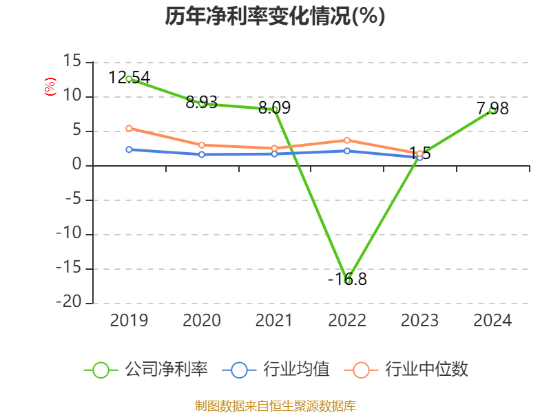中岩大地实控人、董秘及高管“组团”减持 拟合计减持不超过3.07%股份
