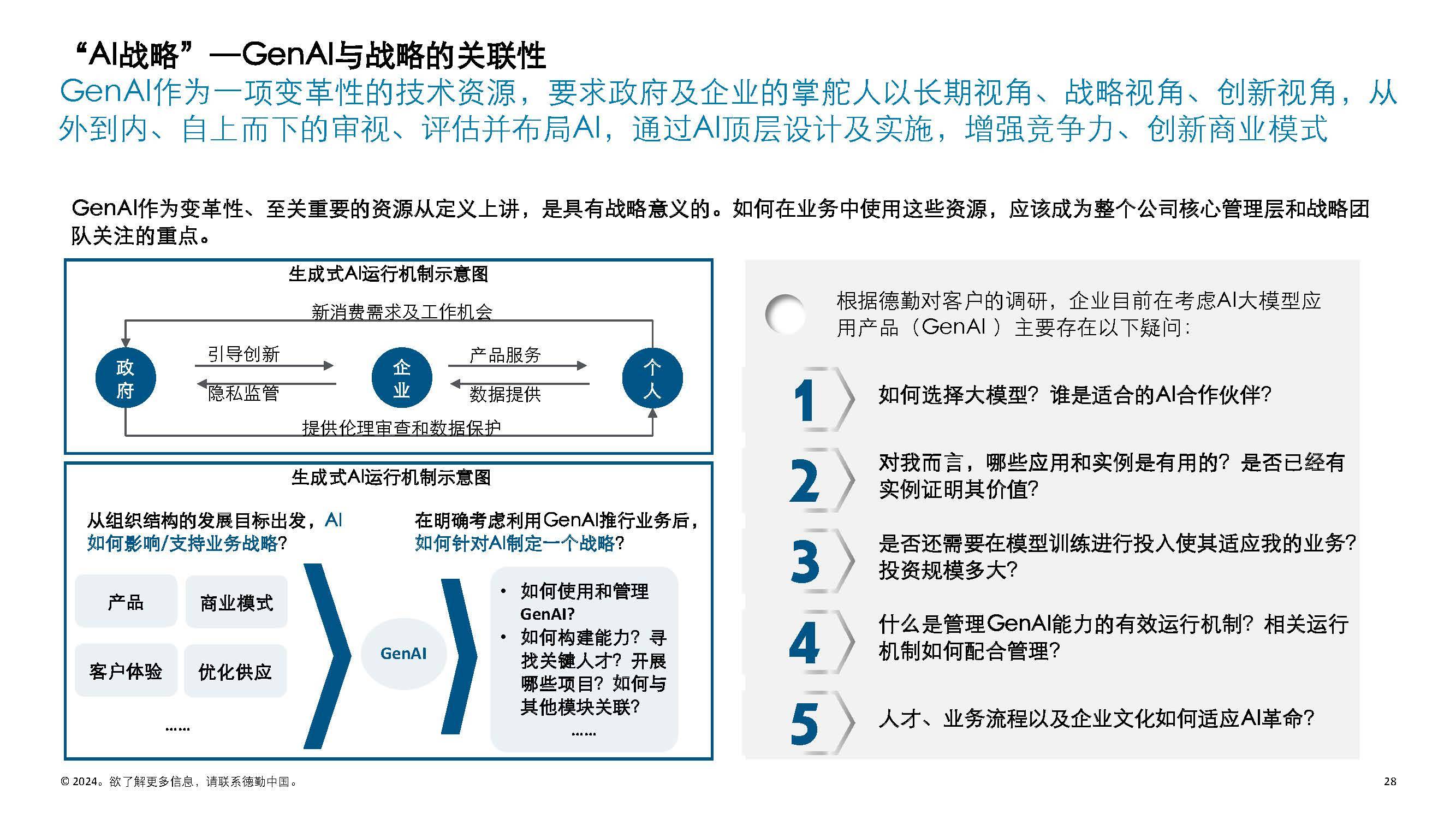 杭州再出AI现象级应用 e签宝官宣行业首个合同大模型