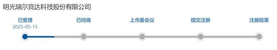 威邦运动8亿分红后IPO：业绩下滑风险犹存 遭问询后下调拟募资金额