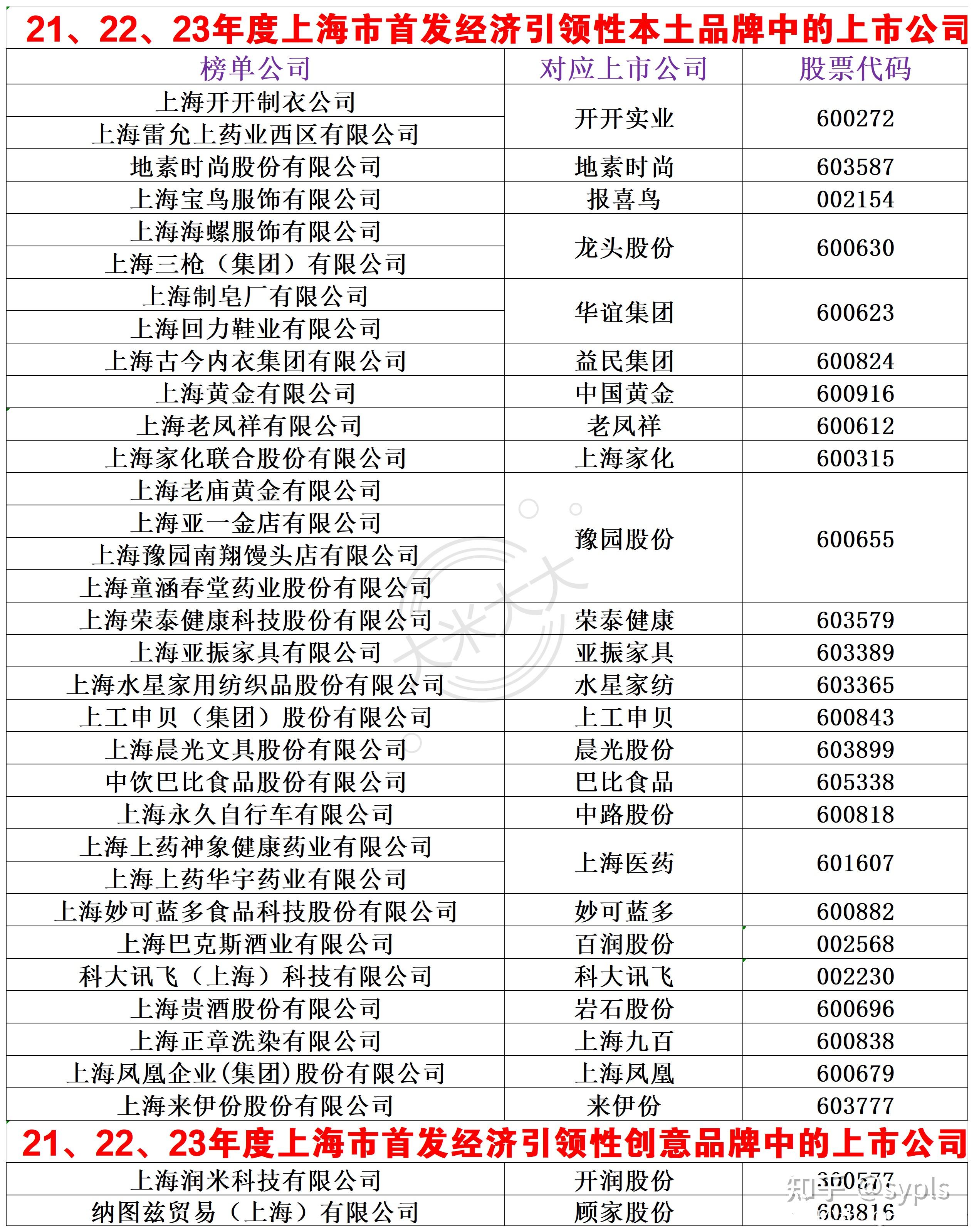 AI眼镜赛道持续火热 产业链布局正酣
