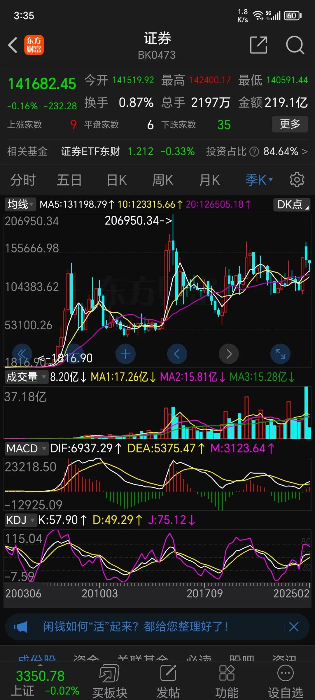 “汇金系”券商整合遐想再起