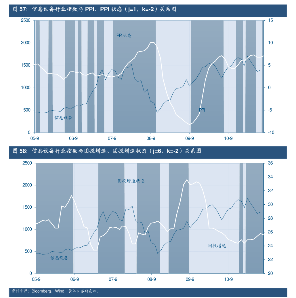 行业ETF风向标丨国有大行红利价值凸显，多只银行ETF半日涨幅超1%