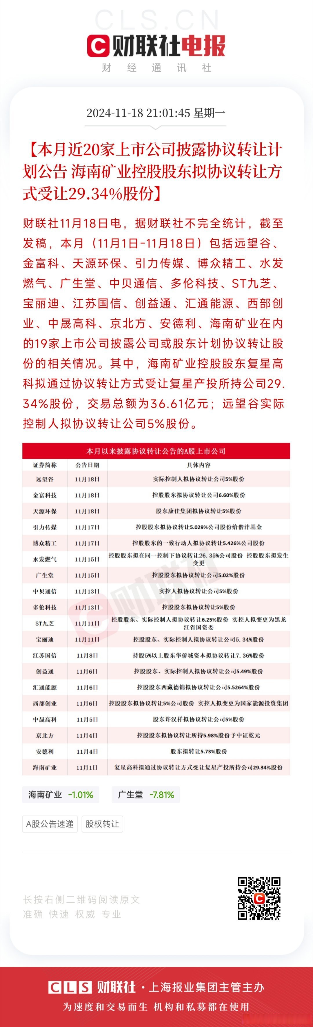 茶花股份实控人再披露股份转让计划 预计变现6.77亿元