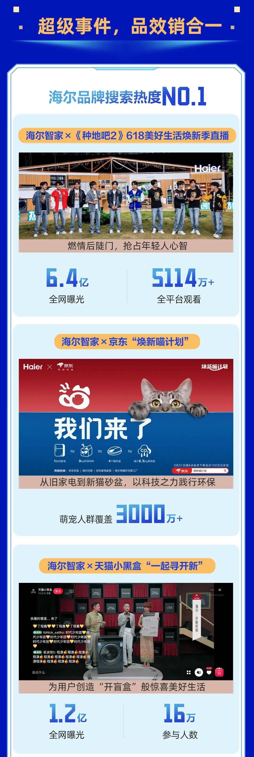 涉及家电、婴幼用品、化妆品等 618项国家标准发布