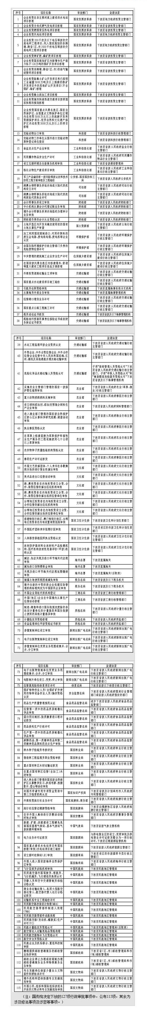 涉及家电、婴幼用品、化妆品等 618项国家标准发布