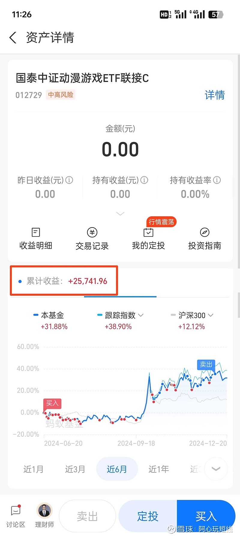 行业ETF风向标丨中概互联网板块震荡前行，中概互联网ETF半日成交达23亿元