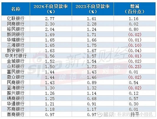 浙银金租2024年末总资产达783.27亿元 期内实现净利10.34亿元